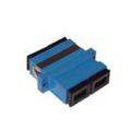 Adapter quang SC Loại vuông đôi