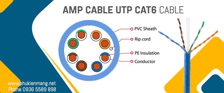 Dây cáp UTP Cat6 AMP chính hãng