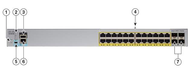 cisco Catalyst 2960L WS-C2960L-24TS-AP Catalyst 2960L 24 port GigE, 4 x 1G SFP, LAN Lite