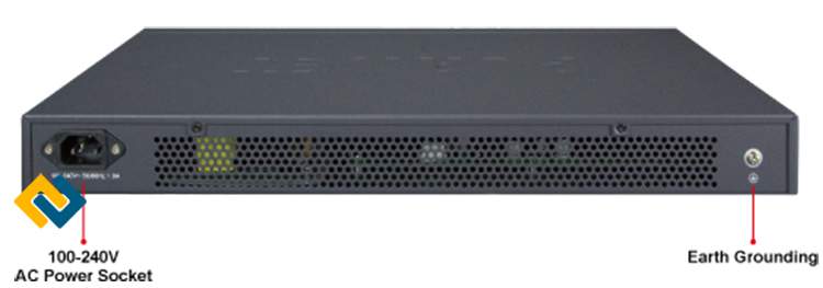 Mặt sau sản phẩm Switch Planet GSW-4800