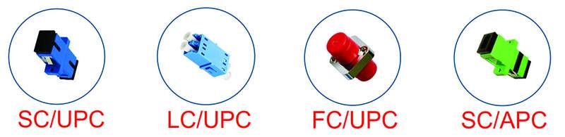 Các đầu nối quang phổ biến trên thị trường Các đầu nối quang phổ biến trên thị trường