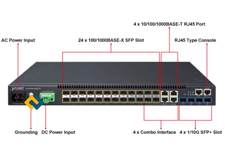 Switch PLANET SGS-6340-20S4C4X chính hãng