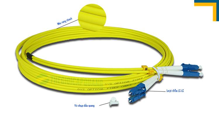 Đặc điểm của dây nhảy quang Singlemode LC LC