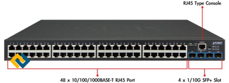 Đặc điểm nổi bật trong thiết kế