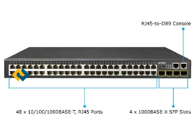 Thông số kỹ thuật sản phẩm Switch SGS-6340-48T4S chính hãng