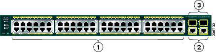 Cisco WS-C2960+48PST-S